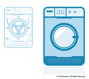 Field Service Management and Digital Twins The Next Big APM Play